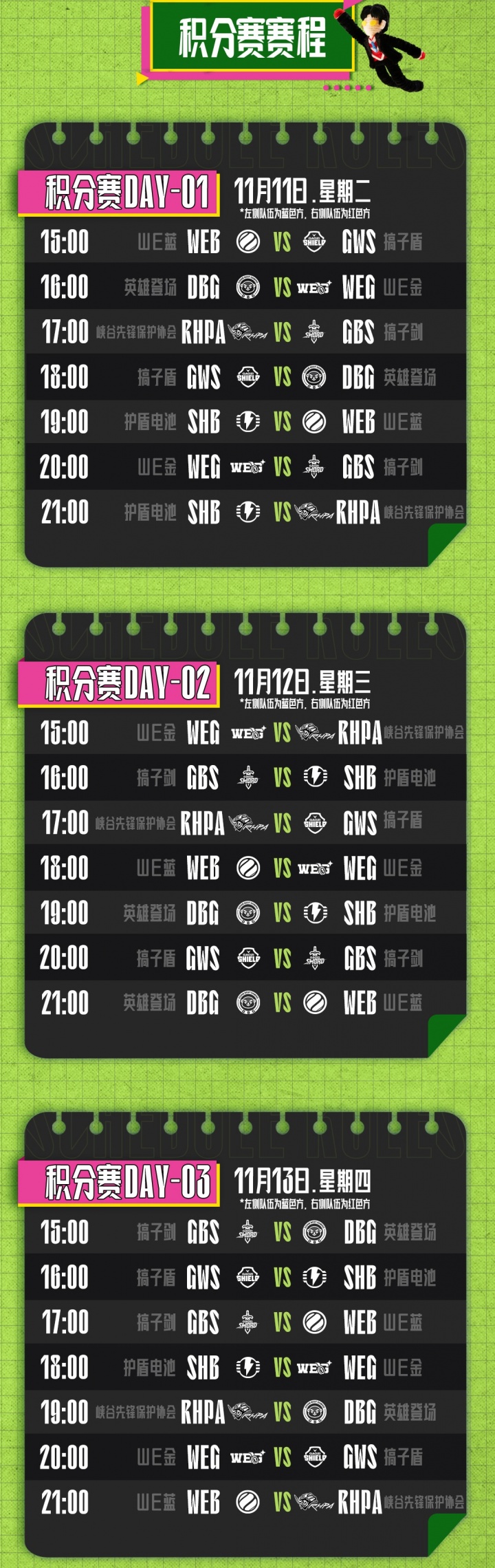 LPL解说杯赛程赛制：淘汰赛"有畏征兆"模式，打到第五局自信盲选!